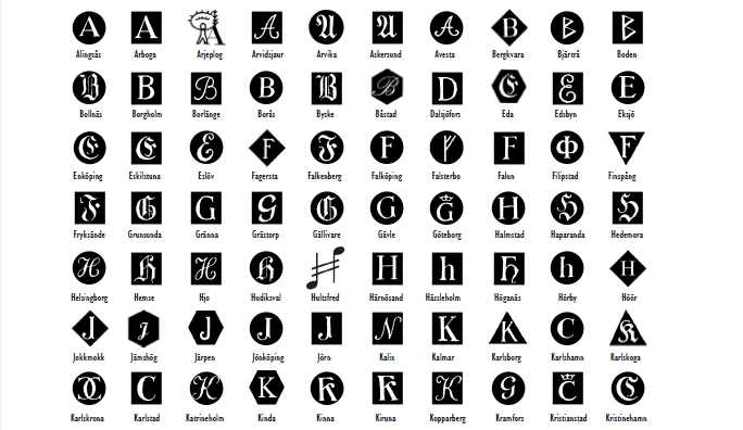 Swedish town marks from 1912