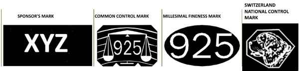 Switzerland Common Control Mark (CCM)