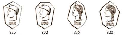 Hungary silver hallmarks: large works 1966 - 1999