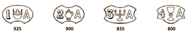 Hungary silver hallmarks: 1999 - 2006