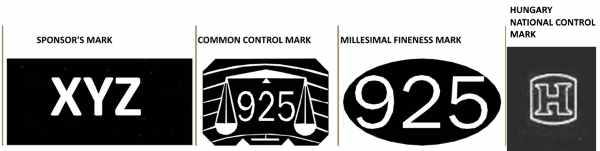 Common Control Mark (CCM) in Hungary