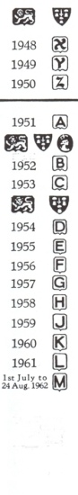 Chester hallmarks:1948-1962