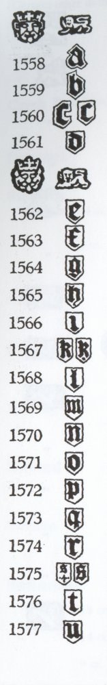 Dublin Silver Date Chart