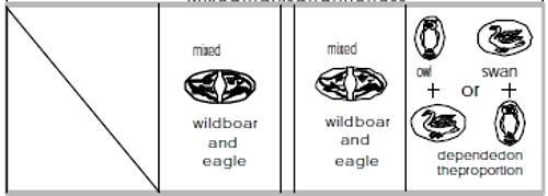 French marks: mixed