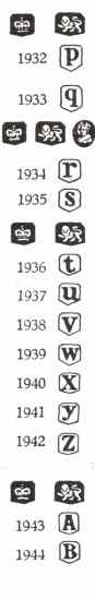 Sheffield hallmarks:1932-1944