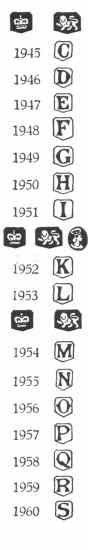 Sheffield hallmarks:1945-1960