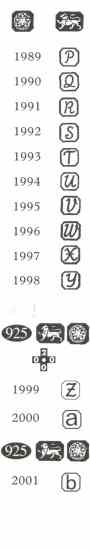 English silver marks: marks and hallmarks of Sheffield sterling silver