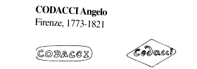 silversmith Angelo Codacci, Florence, 1773-1821: hallmark silversmith Angelo Codacci, Florence, 1773-1821: hallmark