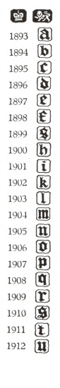 English silver marks: marks and hallmarks of Sheffield sterling silver