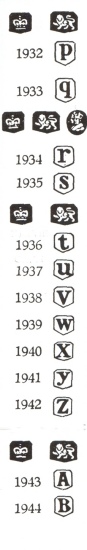 English silver marks: marks and hallmarks of Sheffield sterling silver