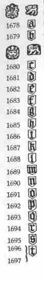 London hallmarks:1678-1697