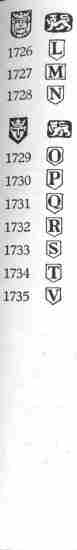 London hallmarks:1726-1735