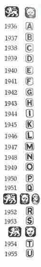 London hallmarks:1936-1955