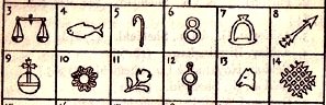 Devices of Old Sheffield Plate