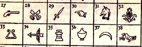 Devices of Old Sheffiel Plate