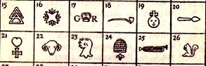 Devices of Old Sheffiel Plate